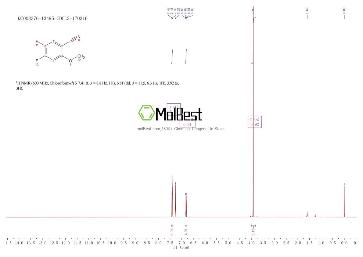 425702-28-9 fiziksel numune test spektrumu (NMR)