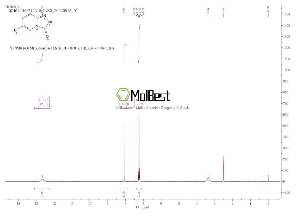 Physical sample testing spectrum (NMR) of 425702-91-6