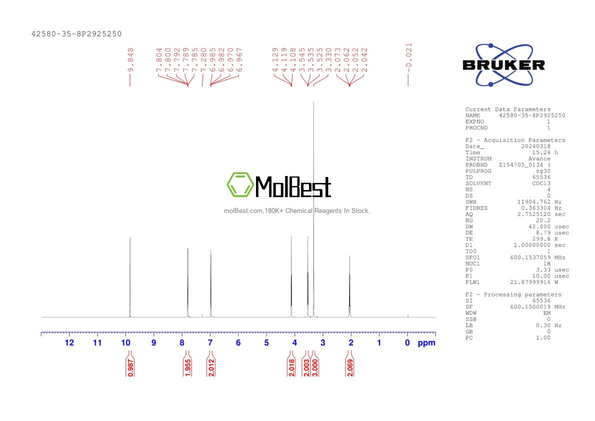 Physical sample testing spectrum (NMR) of 42580-35-8