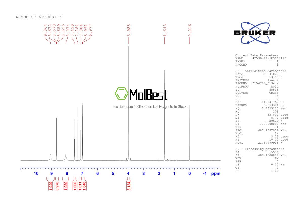 Physical sample testing spectrum (NMR) of 42590-97-6