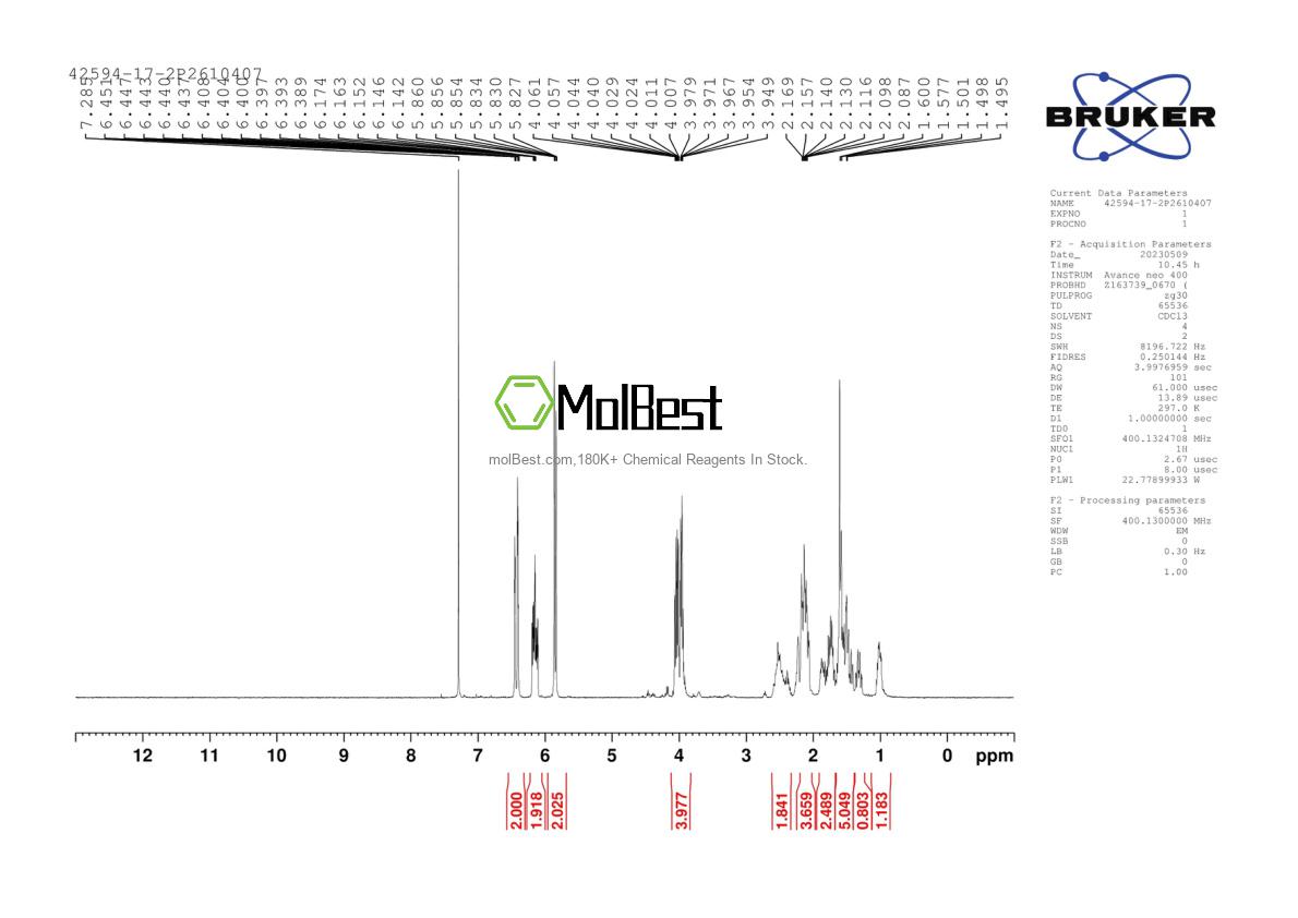 42594-17-2 fiziksel numune test spektrumu (NMR)