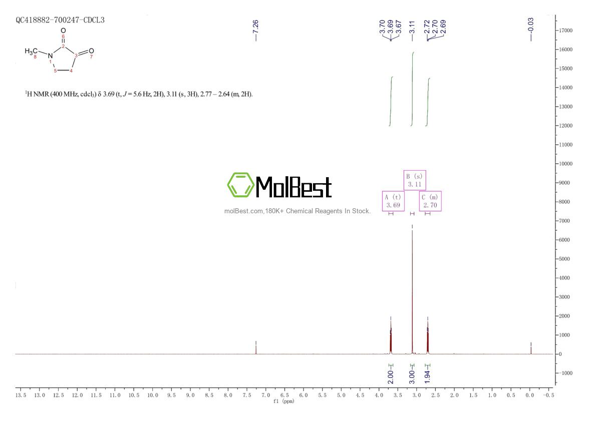 42599-26-8 fiziksel numune test spektrumu (NMR)