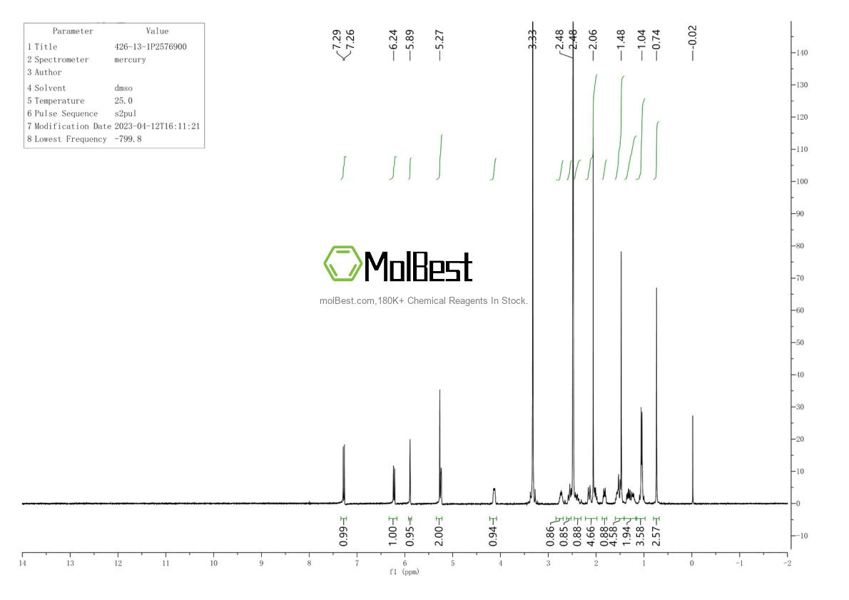 426-13-1 fiziksel numune test spektrumu (NMR)