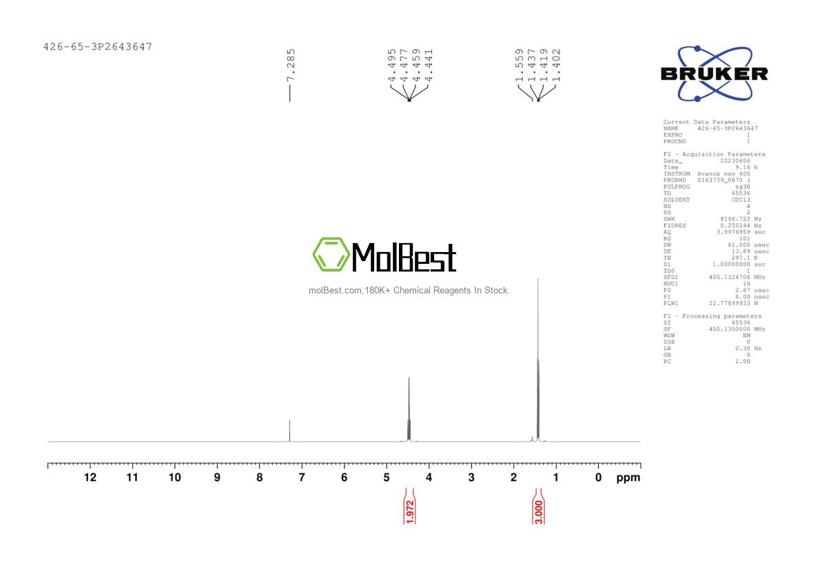 Physical sample testing spectrum (NMR) of 426-65-3