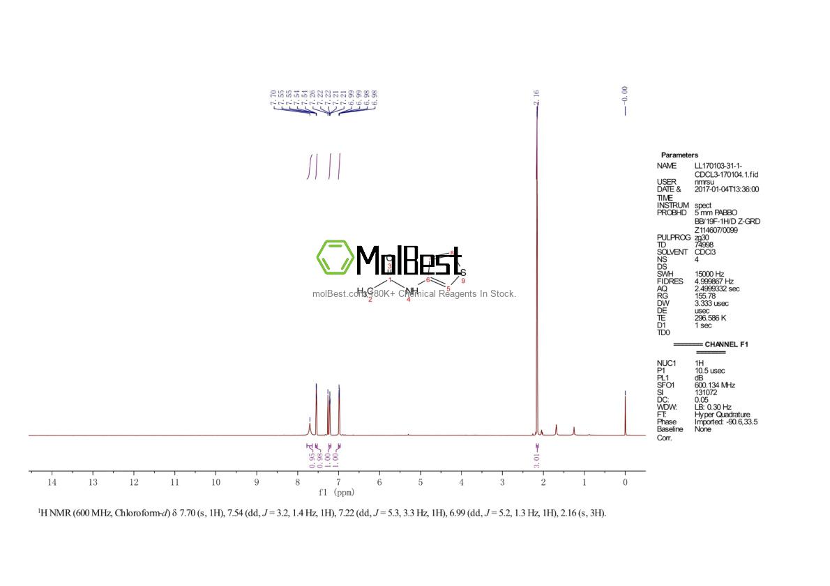 Phổ kiểm tra mẫu thực (NMR) của 42602-67-5