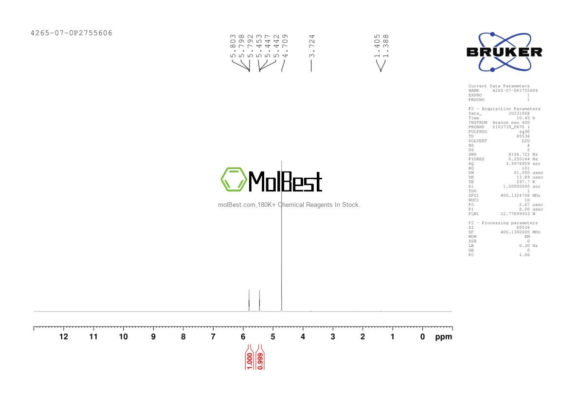Physical sample testing spectrum (NMR) of 4265-07-0