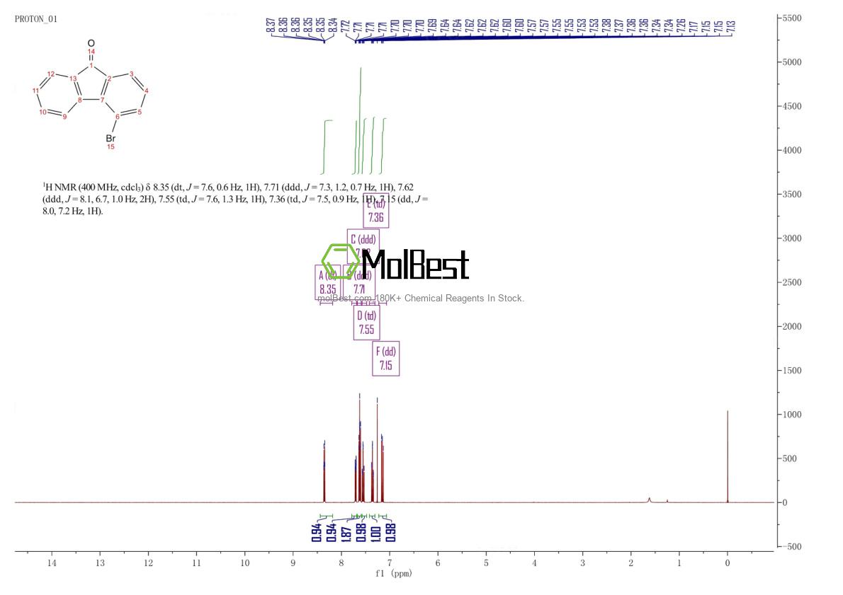 4269-17-4 fiziksel numune test spektrumu (NMR)