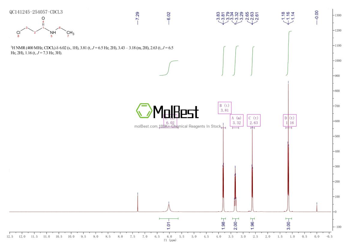 4269-31-2 fiziksel numune test spektrumu (NMR)