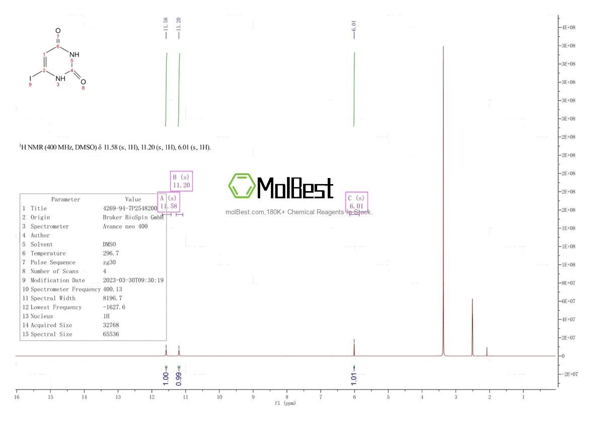 4269-94-7 fiziksel numune test spektrumu (NMR)