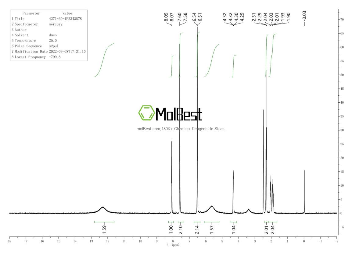 Physical sample testing spectrum (NMR) of 4271-30-1