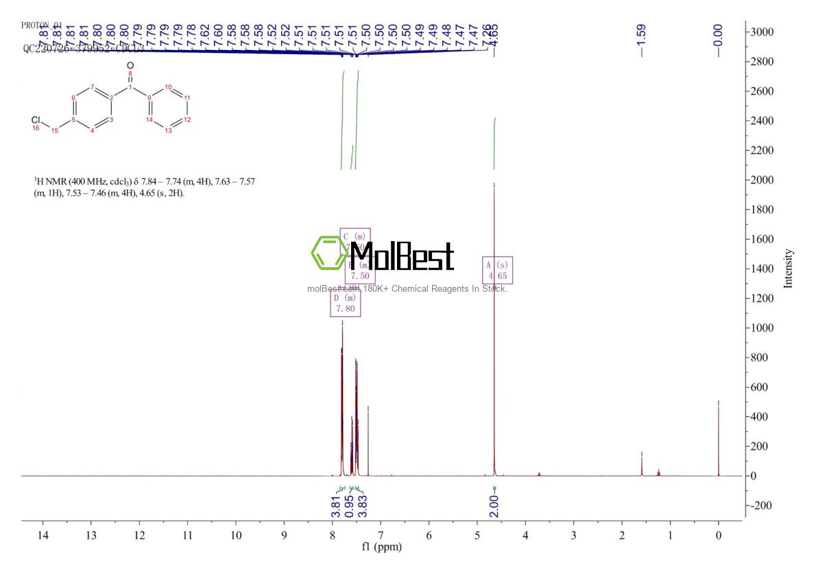 42728-62-1 fiziksel numune test spektrumu (NMR)