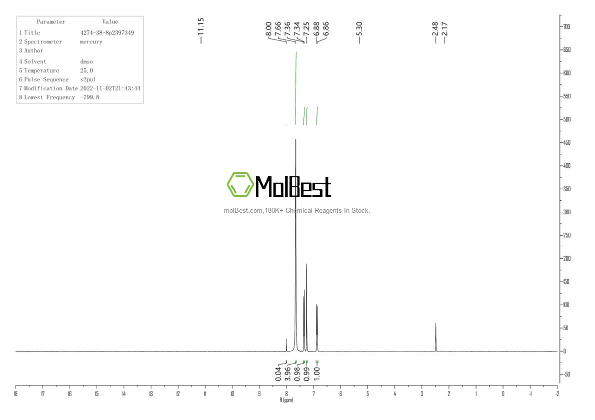 Physical sample testing spectrum (NMR) of 4274-38-8