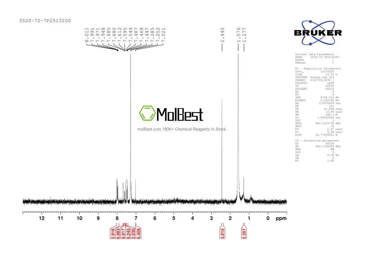 Physical sample testing spectrum (NMR) of 42753-71-9