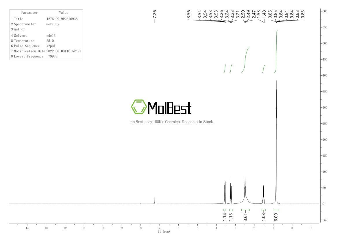 Physical sample testing spectrum (NMR) of 4276-09-9