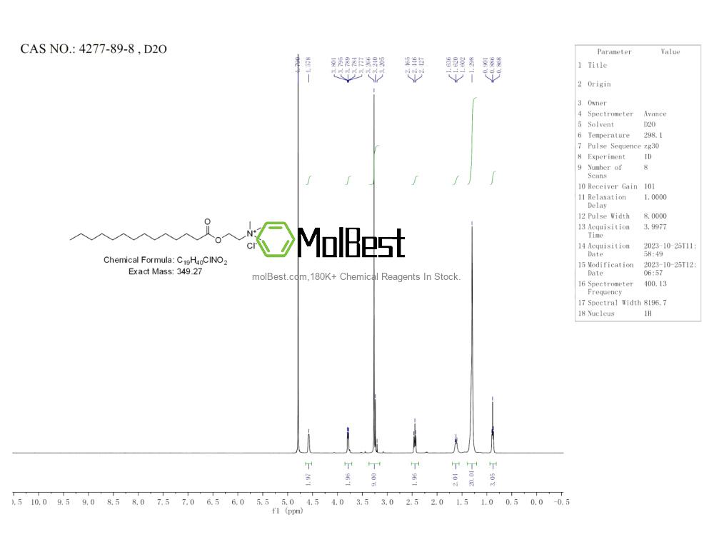 4277-89-8 fiziksel numune test spektrumu (NMR)
