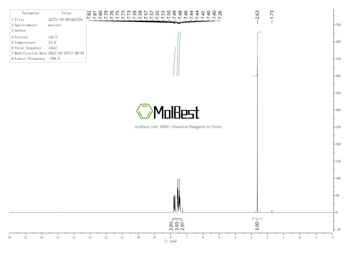 42771-79-9 fiziksel numune test spektrumu (NMR)