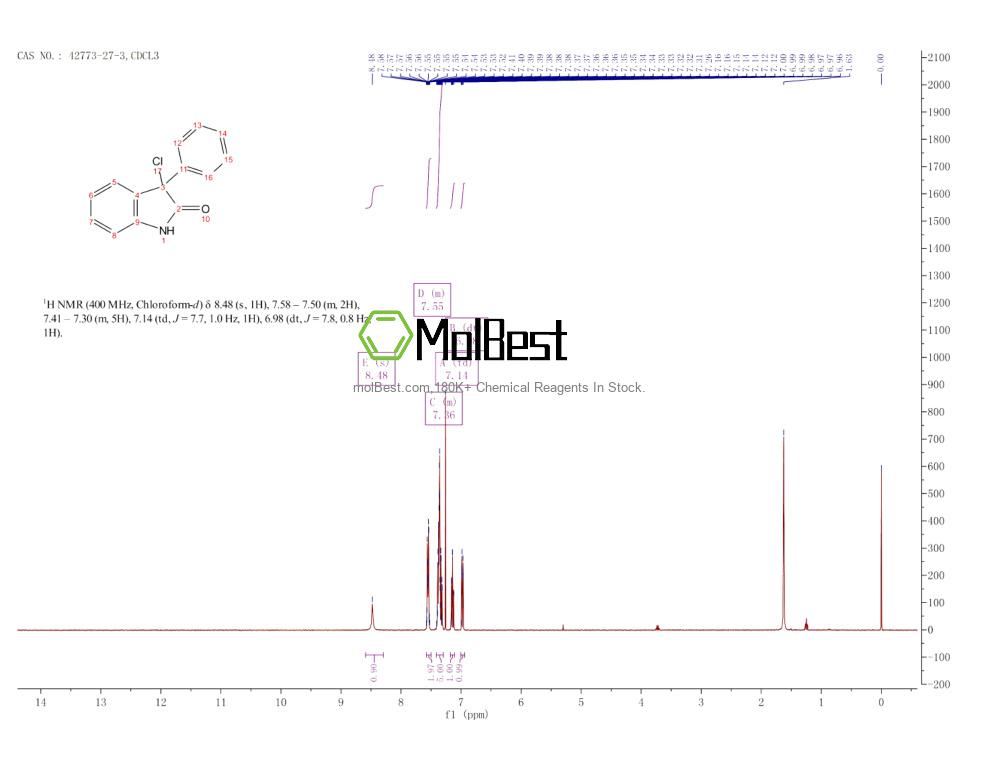 42773-27-3 fiziksel numune test spektrumu (NMR)