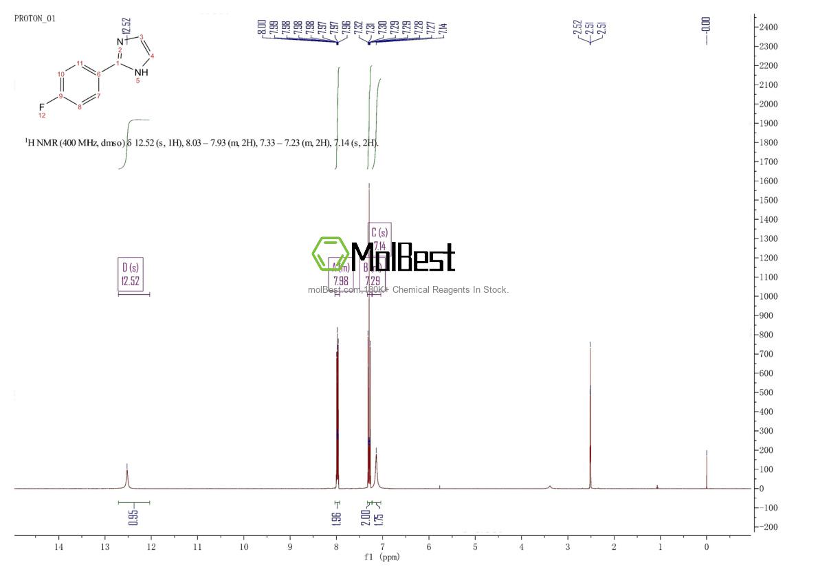 4278-08-4 fiziksel numune test spektrumu (NMR)