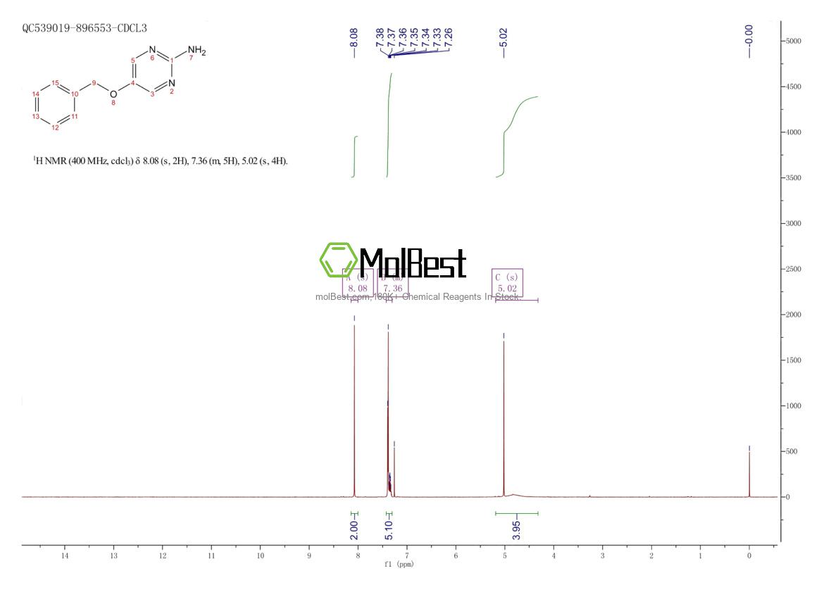 42783-58-4 fiziksel numune test spektrumu (NMR)