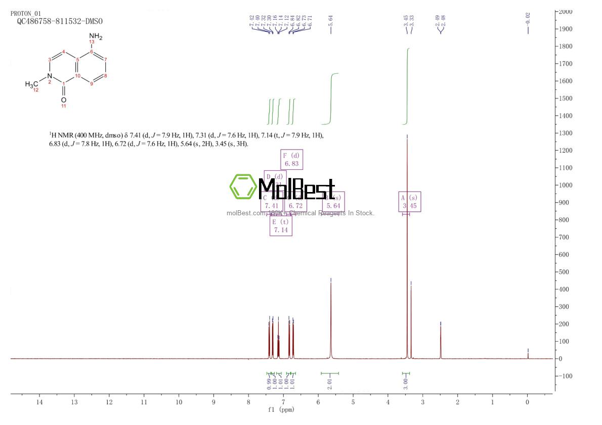 Phổ kiểm tra mẫu thực (NMR) của 42792-97-2