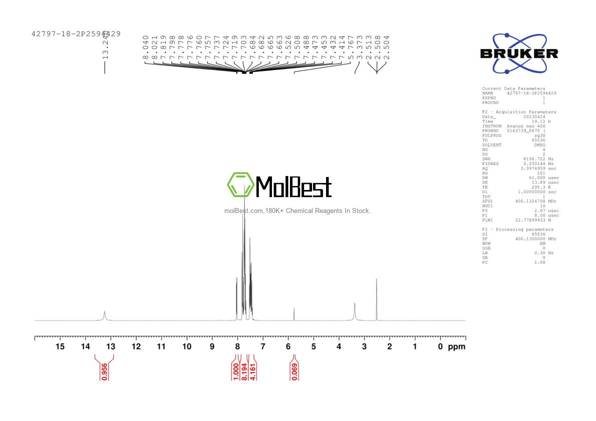 Physical sample testing spectrum (NMR) of 42797-18-2