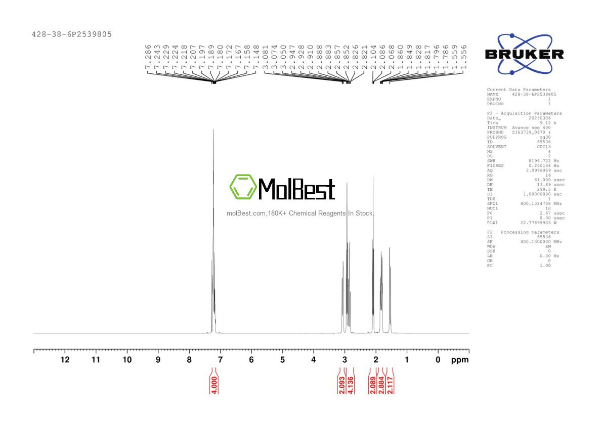 Phổ kiểm tra mẫu thực (NMR) của 428-38-6