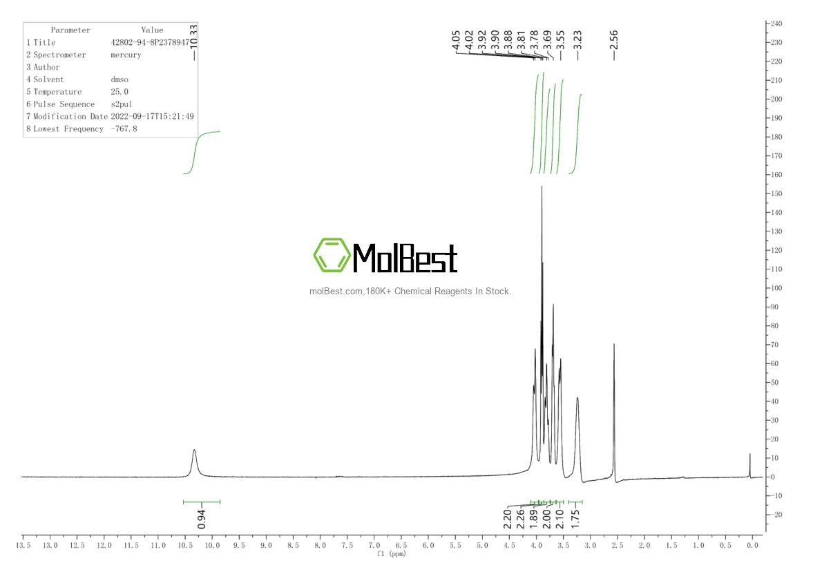 42802-94-8 fiziksel numune test spektrumu (NMR)