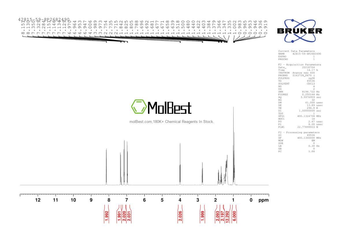 42815-59-8 fiziksel numune test spektrumu (NMR)