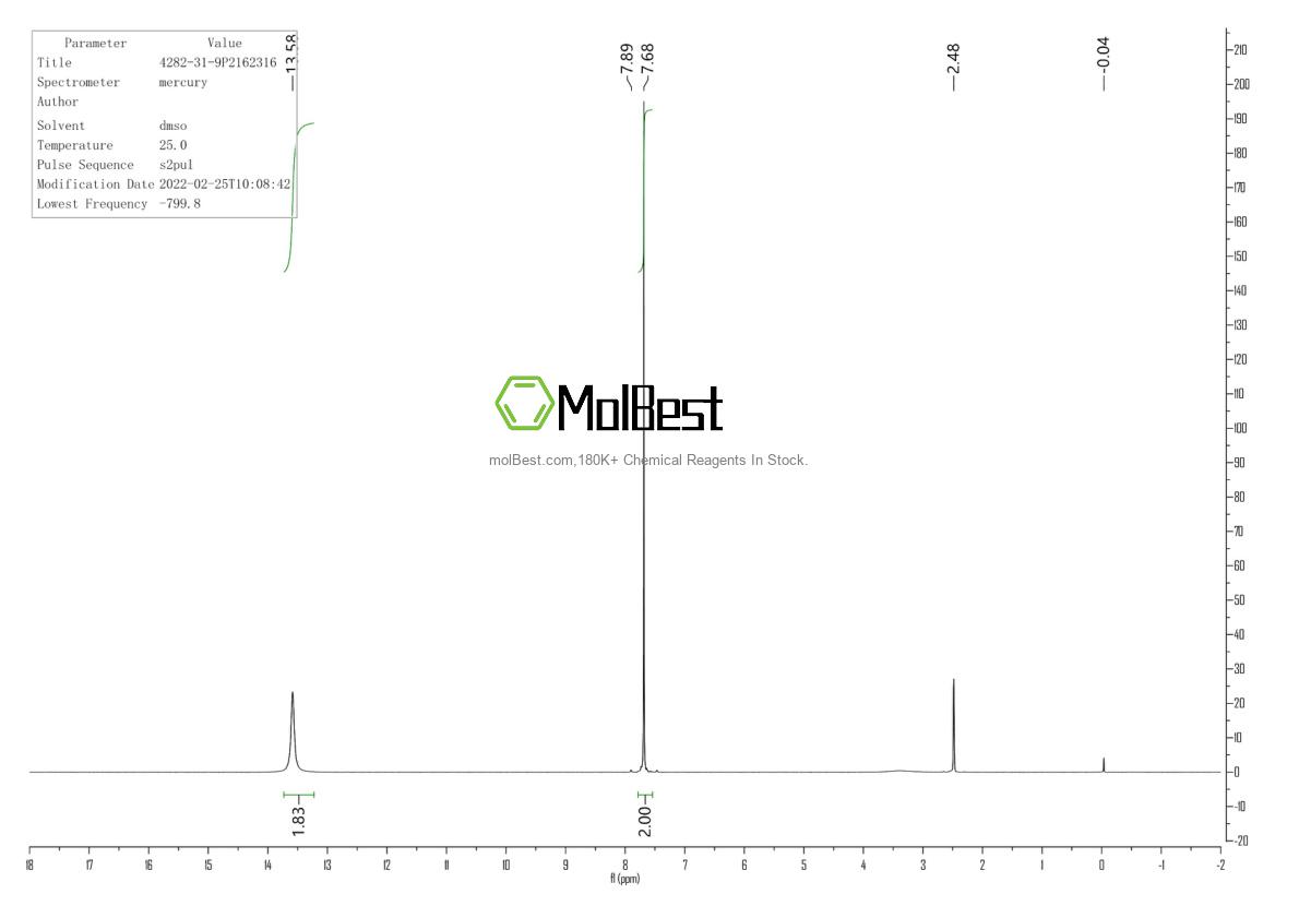 Physical sample testing spectrum (NMR) of 4282-31-9