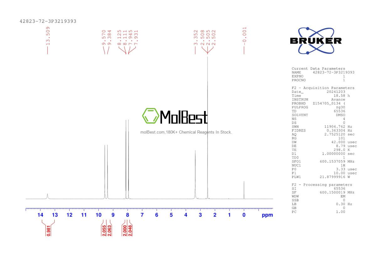 42823-72-3 fiziksel numune test spektrumu (NMR)