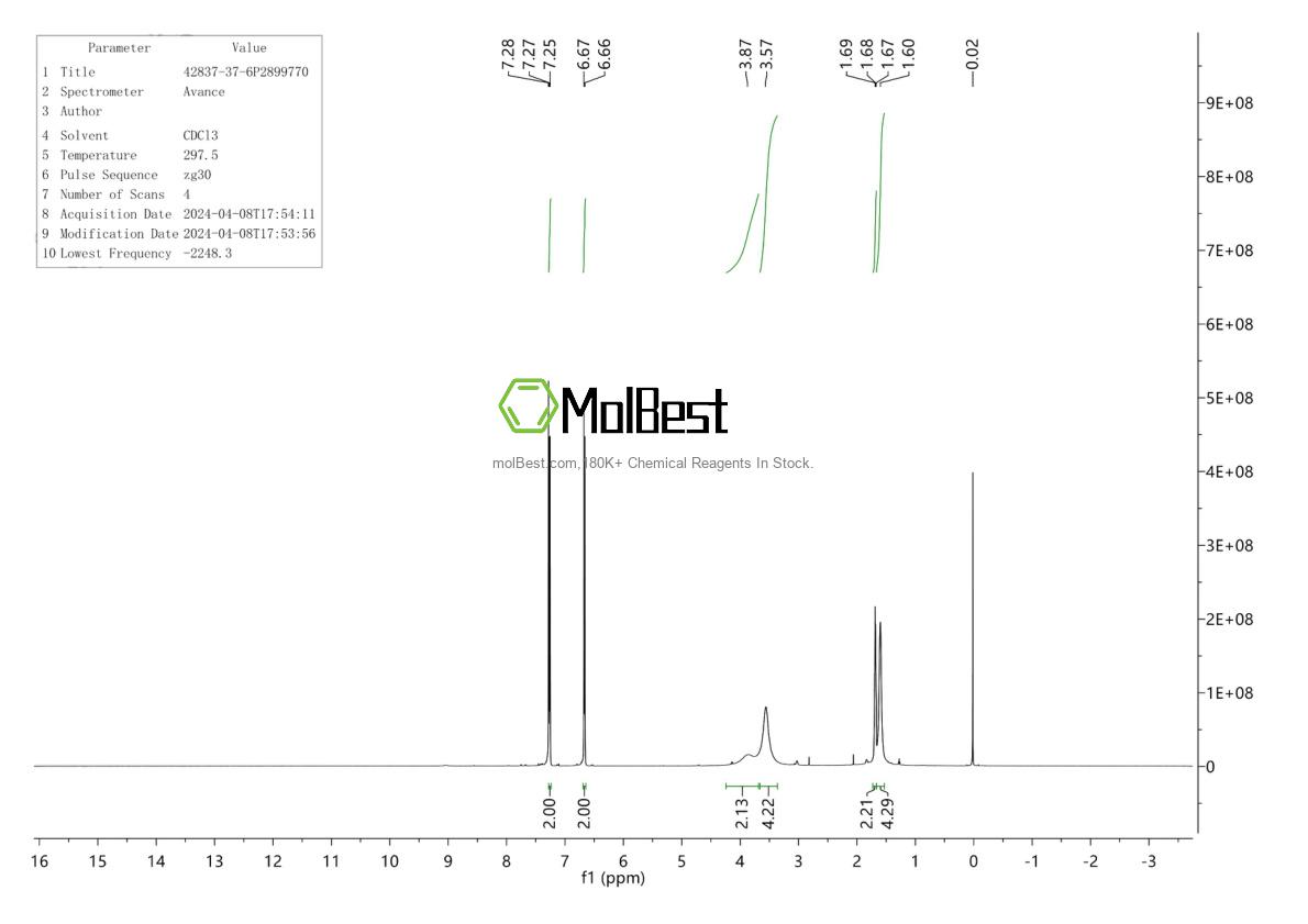 Physical sample testing spectrum (NMR) of 42837-37-6