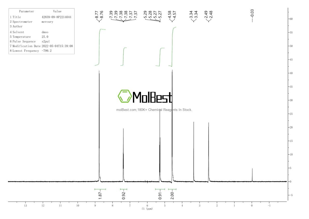 Physical sample testing spectrum (NMR) of 42839-09-8