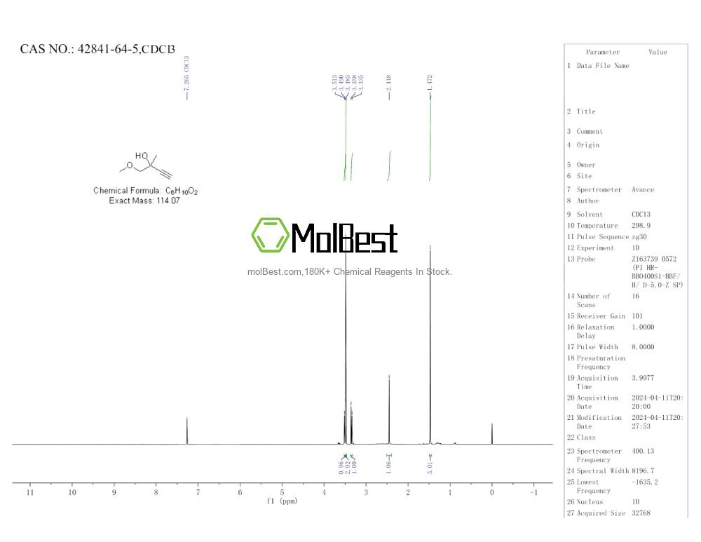 Spektrum pengujian sampel fisik (NMR) 42841-64-5