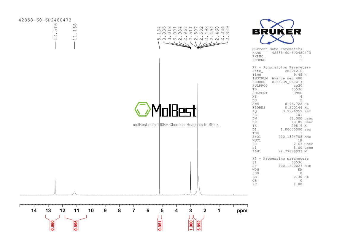 Physical sample testing spectrum (NMR) of 42858-60-6