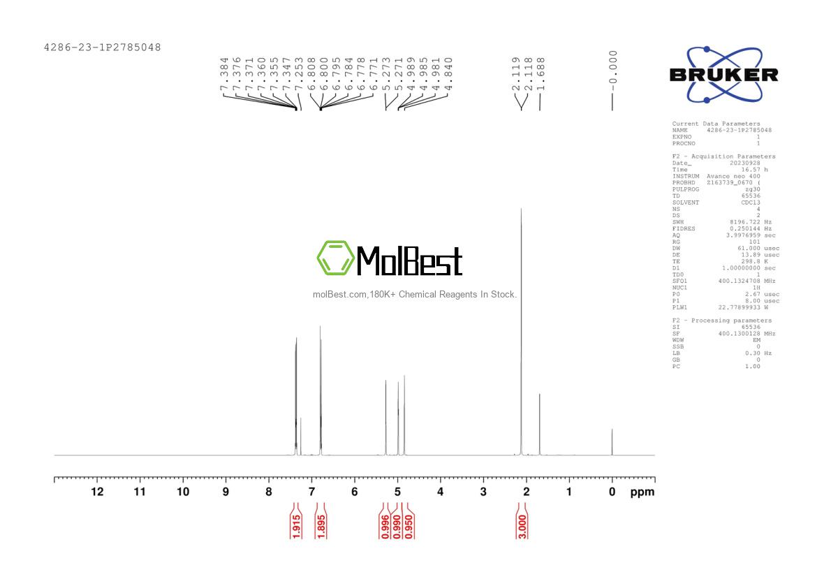 Physical sample testing spectrum (NMR) of 4286-23-1