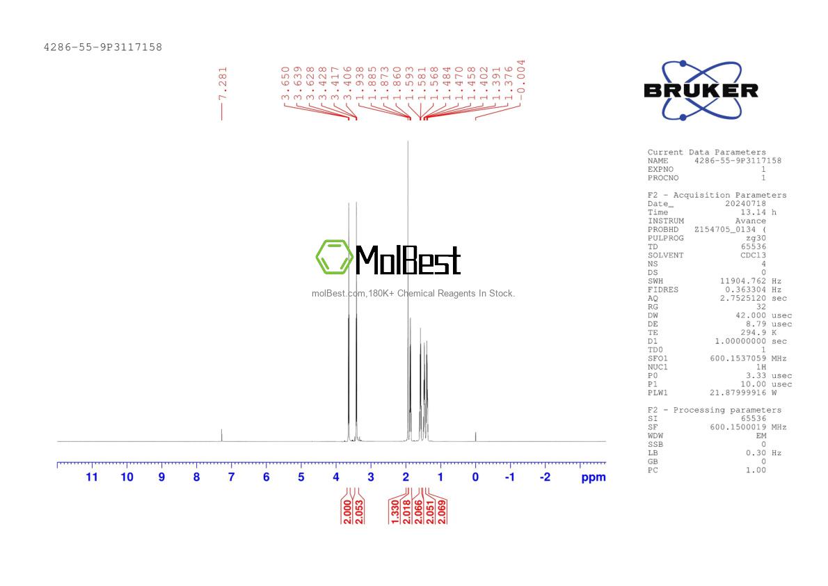 Physical sample testing spectrum (NMR) of 4286-55-9