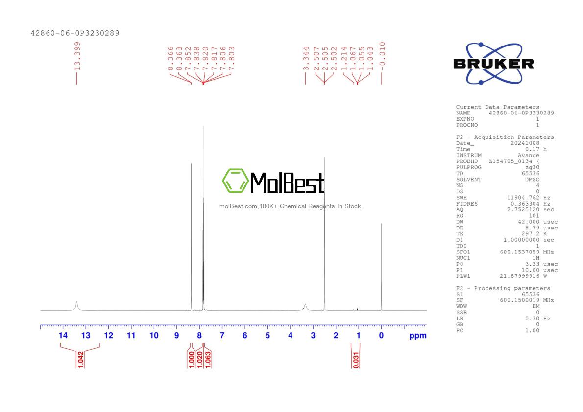 Physical sample testing spectrum (NMR) of 42860-06-0