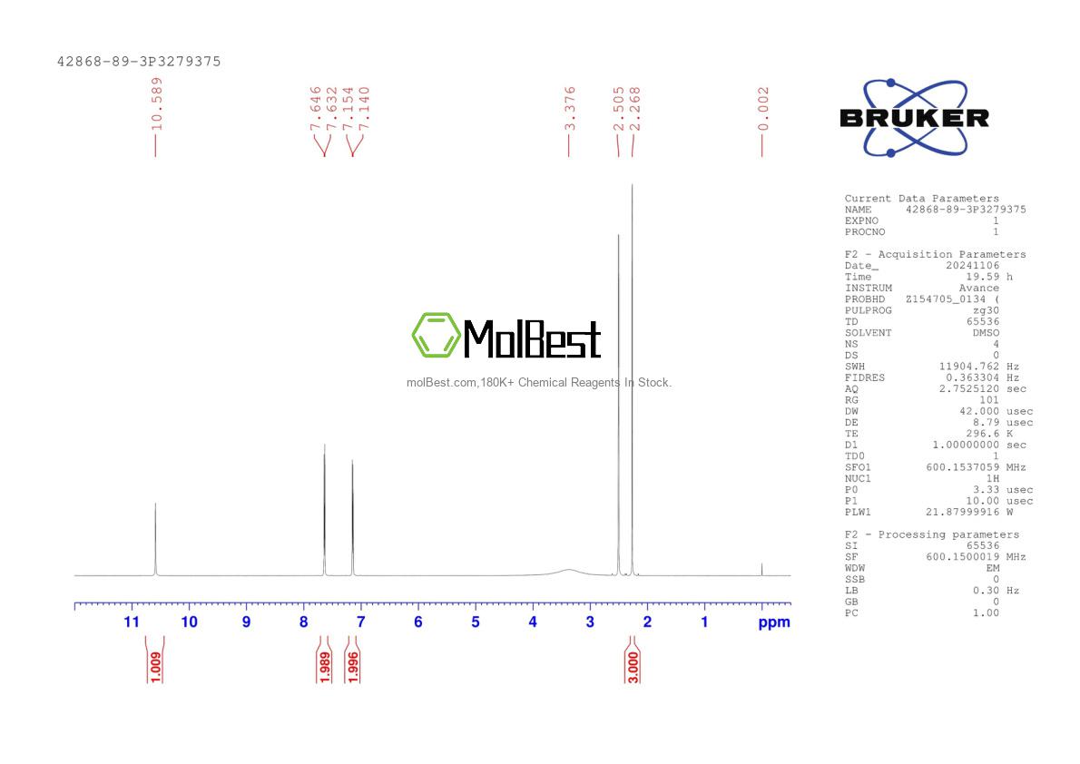 Physical sample testing spectrum (NMR) of 42868-89-3