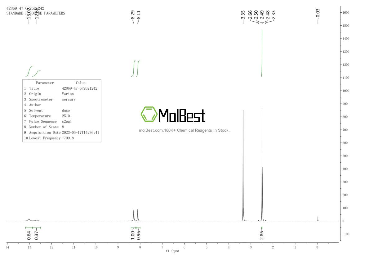 Physical sample testing spectrum (NMR) of 42869-47-6