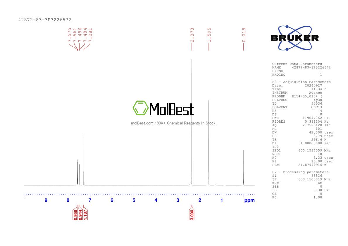 Physical sample testing spectrum (NMR) of 42872-83-3