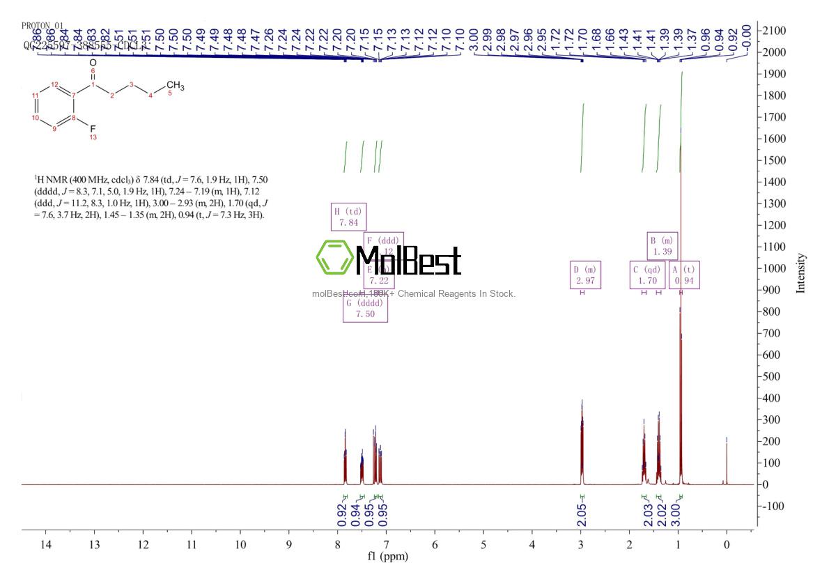 Physical sample testing spectrum (NMR) of 42916-67-6