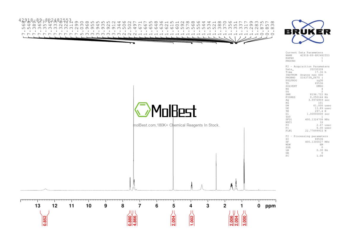 Physical sample testing spectrum (NMR) of 42918-89-8