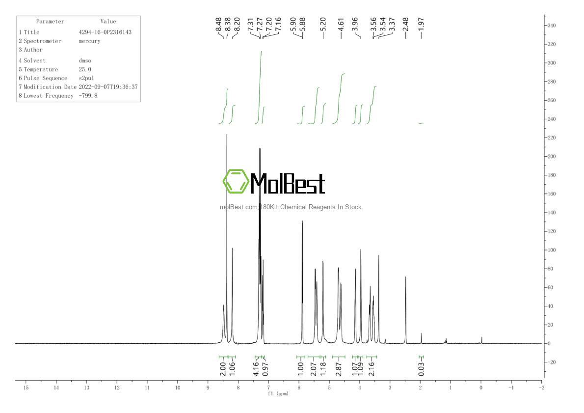 Spektrum pengujian sampel fisik (NMR) 4294-16-0