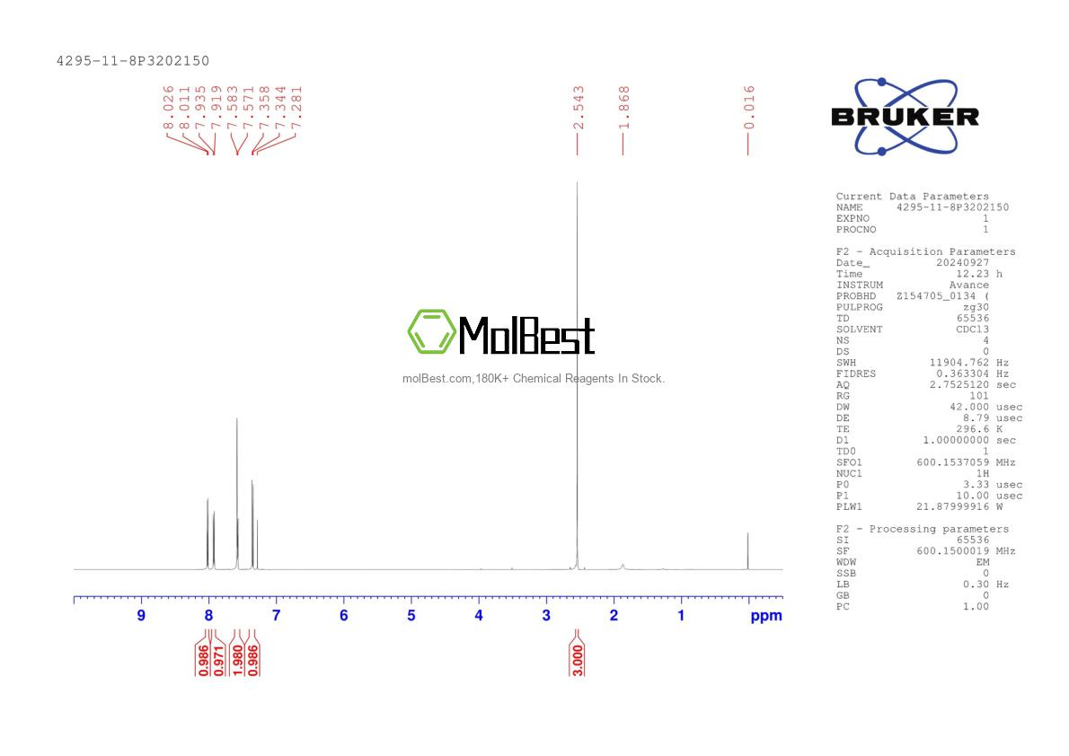 Physical sample testing spectrum (NMR) of 4295-11-8