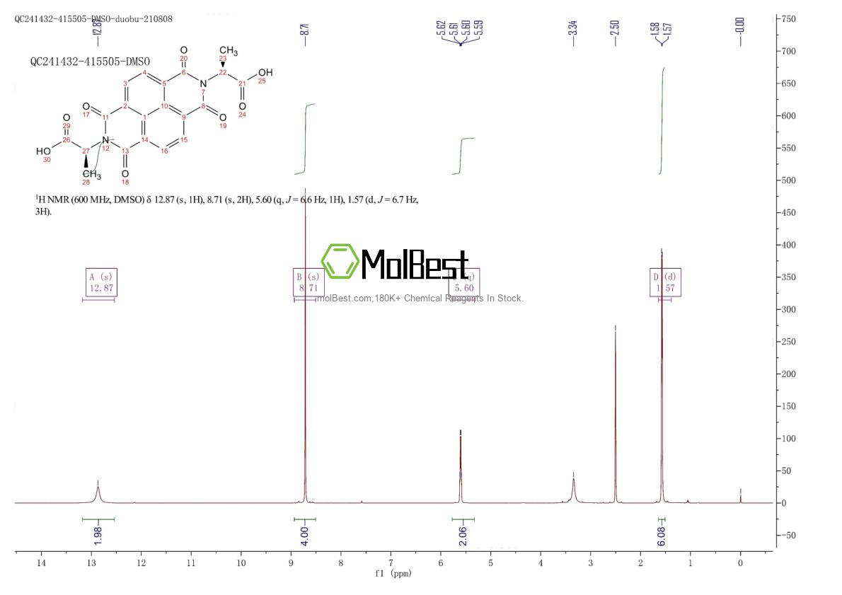Spektrum pengujian sampel fisik (NMR) 429692-85-3