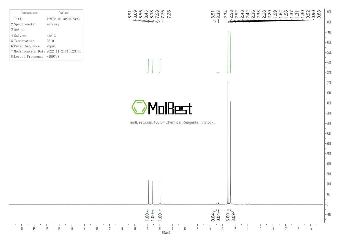 Physical sample testing spectrum (NMR) of 42972-46-3