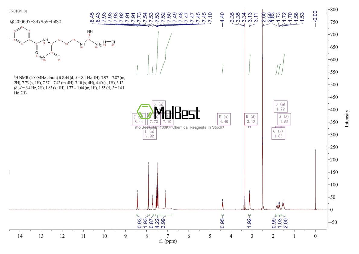 Physical sample testing spectrum (NMR) of 4299-03-0