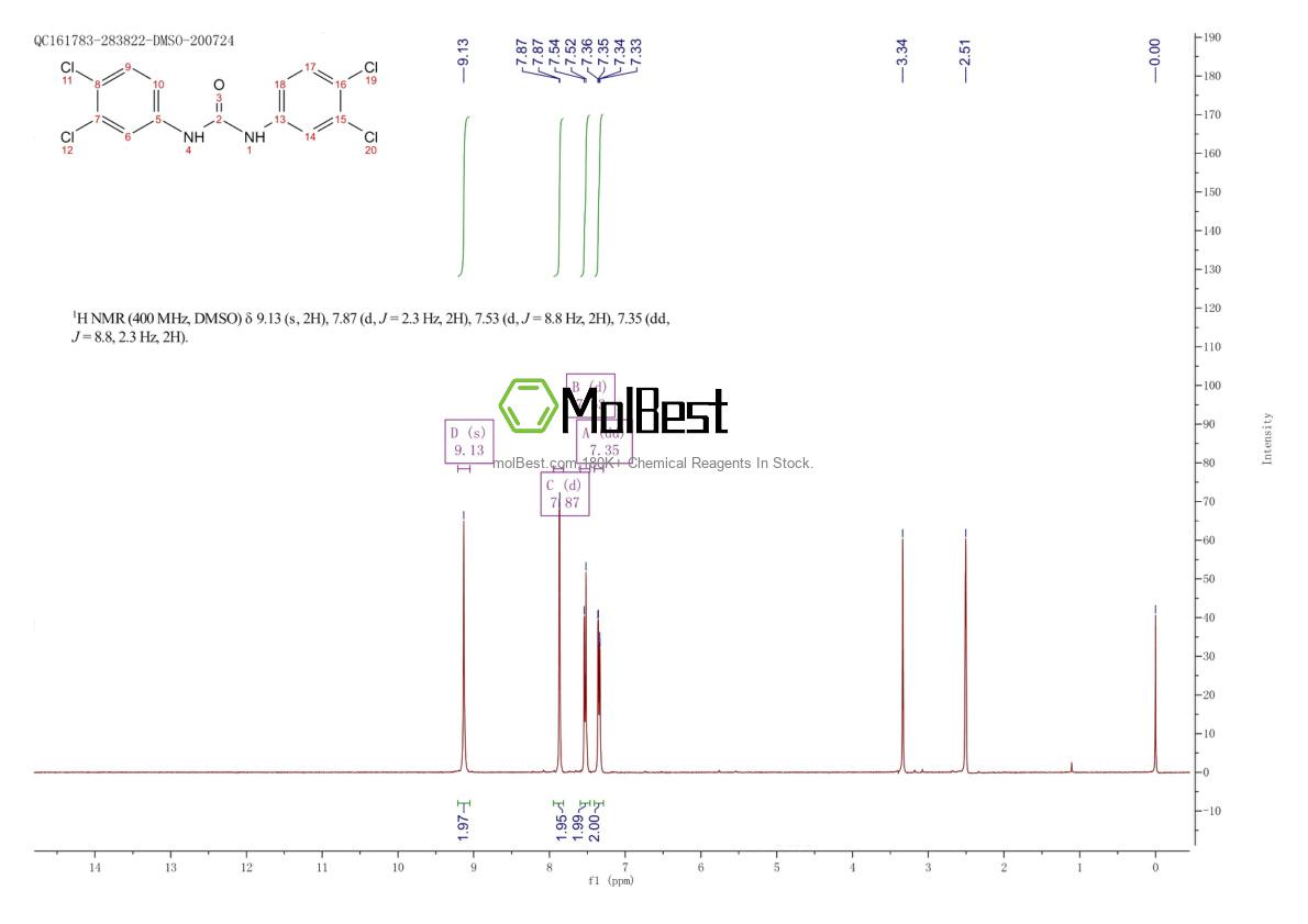 Physical sample testing spectrum (NMR) of 4300-43-0