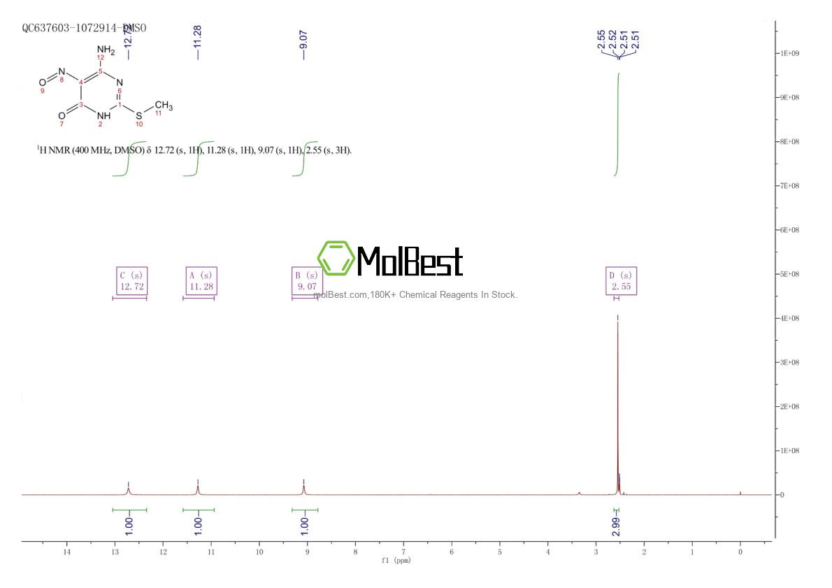 Physical sample testing spectrum (NMR) of 43005-49-8