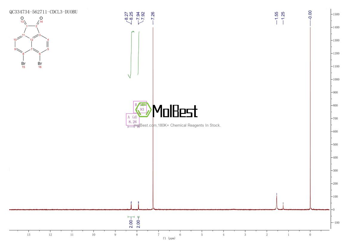 Physical sample testing spectrum (NMR) of 43017-99-8